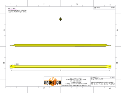 Permanent Ballasted Guardrail System